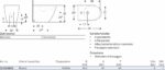 Bidet Filoparete Icon - immagine 2